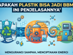 Apakah Plastik Bisa Jadi BBM? Ini Penjelasannya Apakah Plastik Bisa Jadi BBM