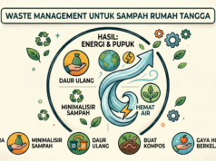 Waste Management untuk Sampah Rumah Tangga Waste Management untuk Sampah Rumah Tangga (Pict: Ist.)